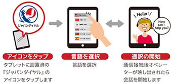 サービス内容_SPサイズ