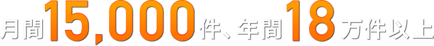 月間15,000件、年間18万件以上